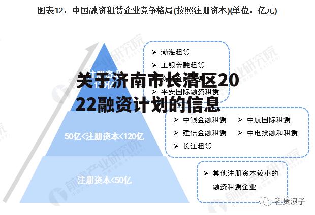 关于济南市长清区2022融资计划的信息