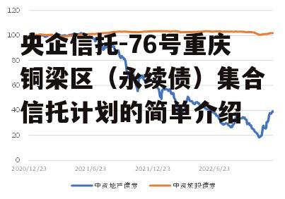央企信托-76号重庆铜梁区（永续债）集合信托计划的简单介绍