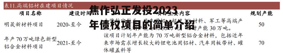 焦作弘正发投2023年债权项目的简单介绍