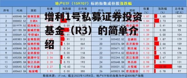 增利1号私募证券投资基金（R3）的简单介绍