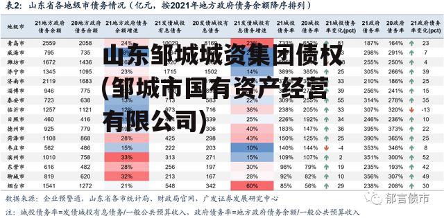 山东邹城城资集团债权(邹城市国有资产经营有限公司)