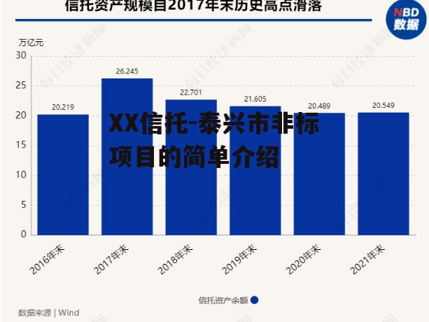 XX信托-泰兴市非标项目的简单介绍