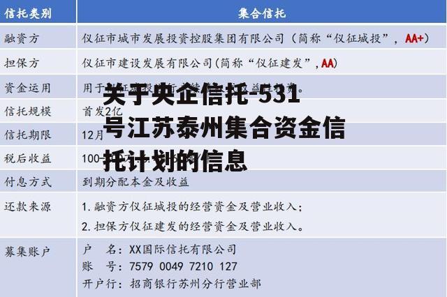 关于央企信托-531号江苏泰州集合资金信托计划的信息