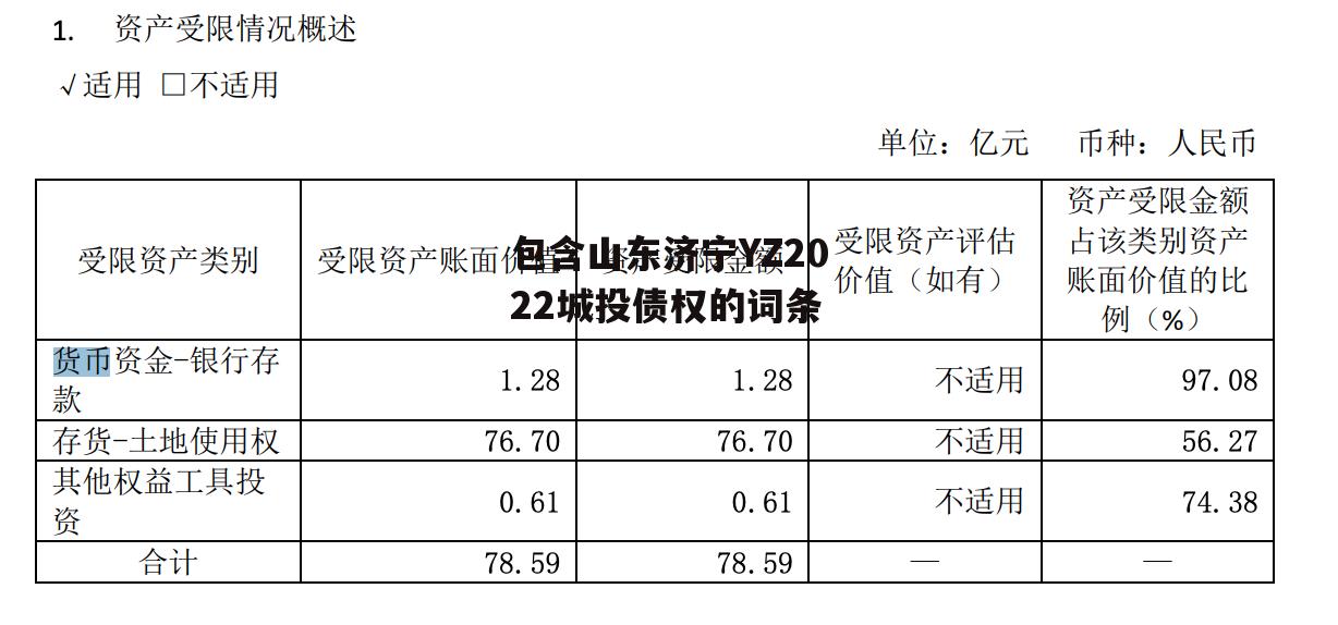 包含山东济宁YZ2022城投债权的词条