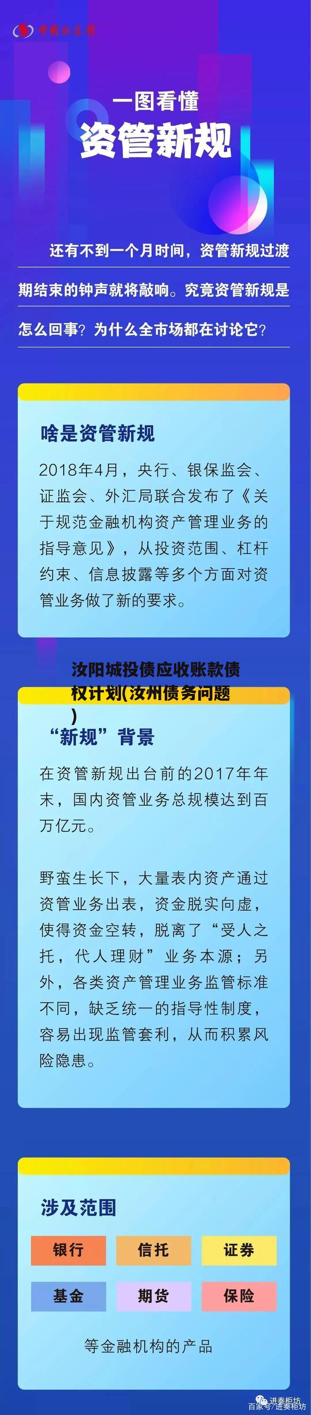 汝阳城投债应收账款债权计划(汝州债务问题)