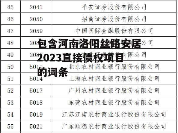 包含河南洛阳丝路安居2023直接债权项目的词条