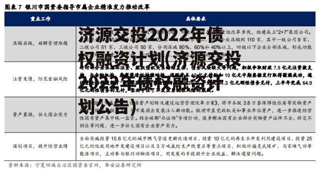 济源交投2022年债权融资计划(济源交投2022年债权融资计划公告)