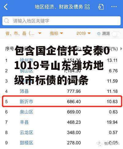 包含国企信托-安泰01019号山东潍坊地级市标债的词条