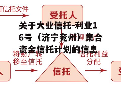 关于大业信托-利业16号（济宁兖州）集合资金信托计划的信息