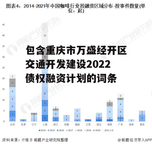 包含重庆市万盛经开区交通开发建设2022债权融资计划的词条