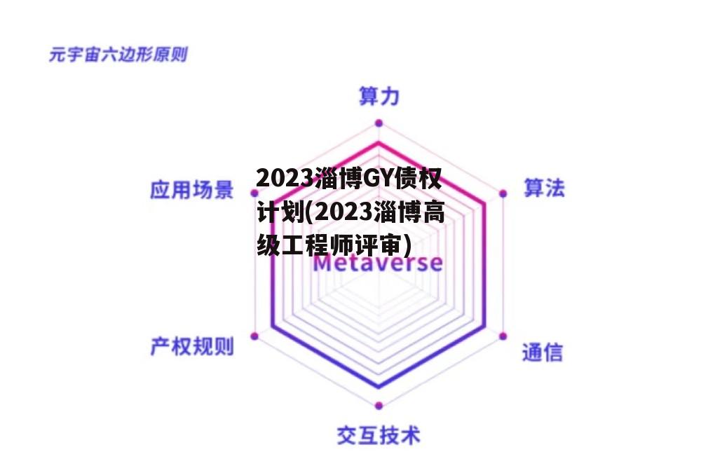 2023淄博GY债权计划(2023淄博高级工程师评审)