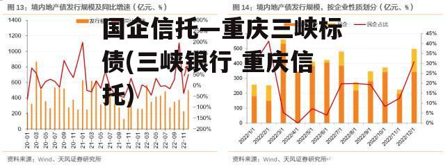 国企信托—重庆三峡标债(三峡银行 重庆信托)