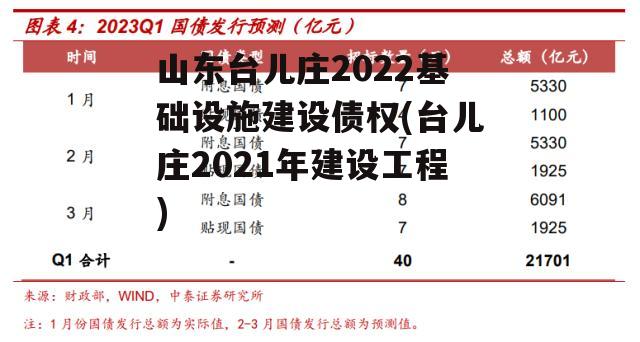 山东台儿庄2022基础设施建设债权(台儿庄2021年建设工程)