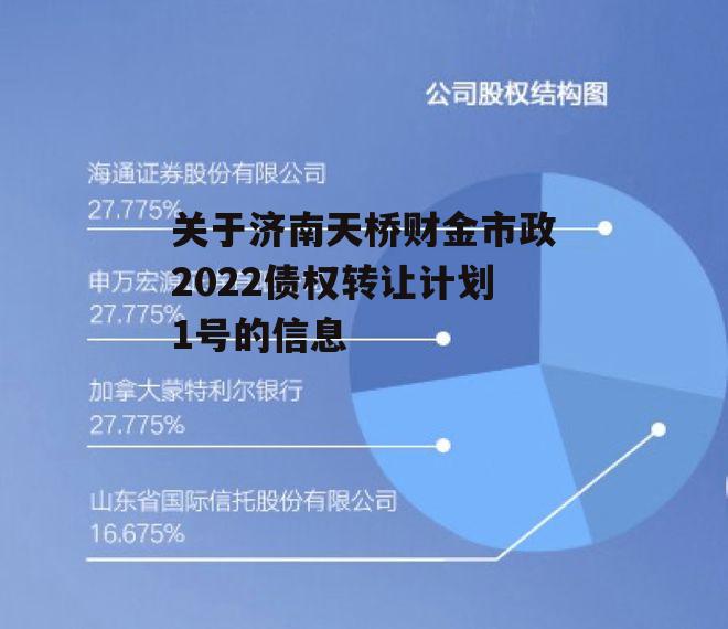 关于济南天桥财金市政2022债权转让计划1号的信息