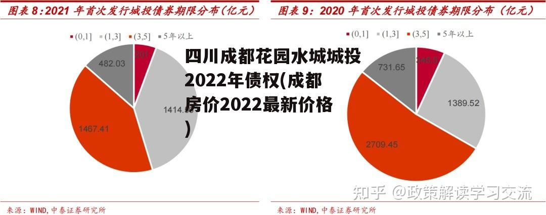 四川成都花园水城城投2022年债权(成都房价2022最新价格)