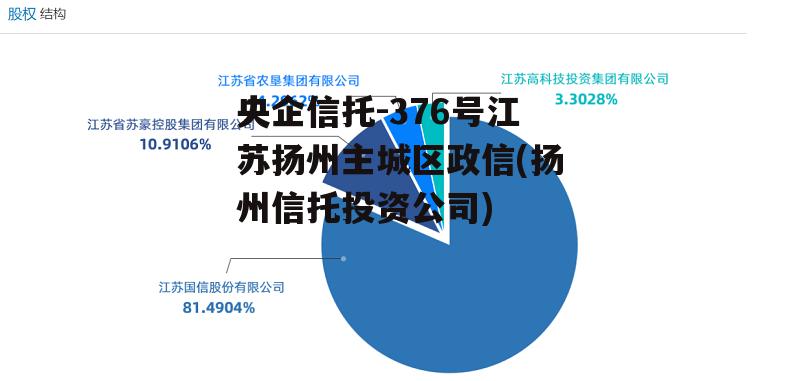 央企信托-376号江苏扬州主城区政信(扬州信托投资公司)