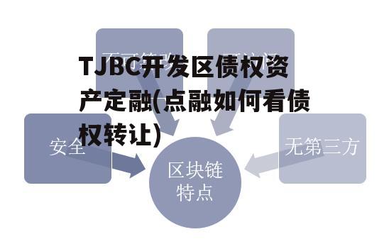 TJBC开发区债权资产定融(点融如何看债权转让)