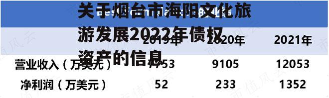 关于烟台市海阳文化旅游发展2022年债权资产的信息