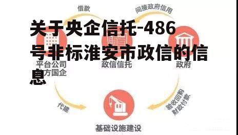 关于央企信托-486号非标淮安市政信的信息