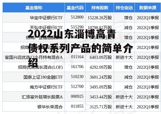 2022山东淄博高青债权系列产品的简单介绍