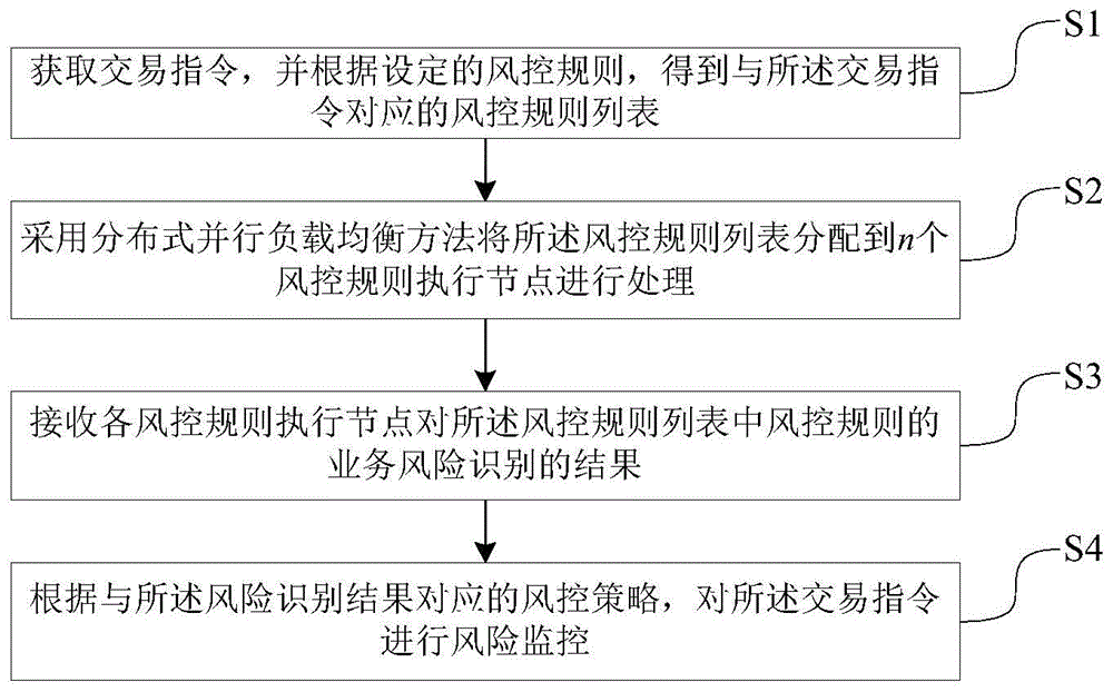 江苏射阳WLCYJT发展应收账款债权的简单介绍