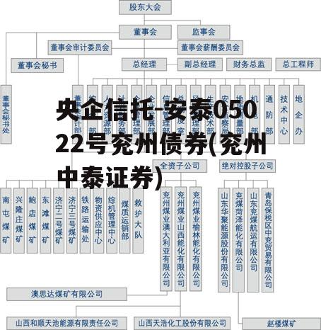 央企信托-安泰05022号兖州债券(兖州中泰证券)