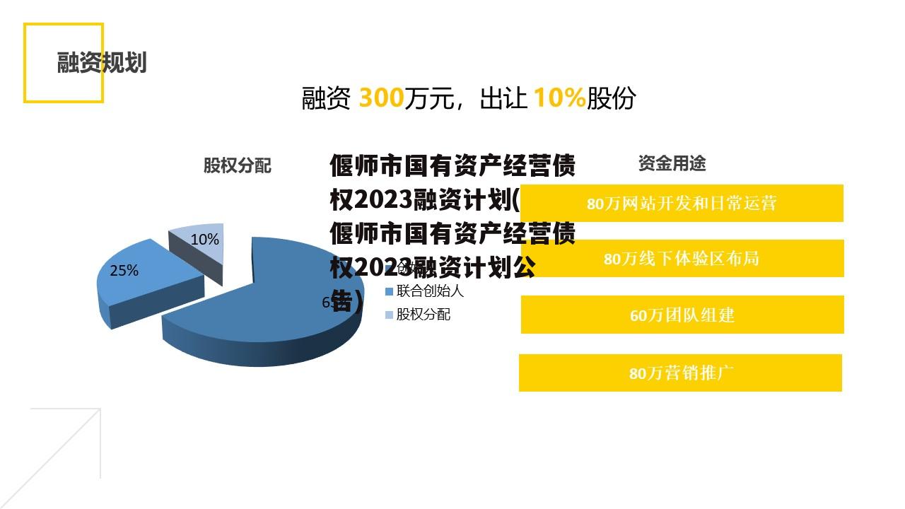 偃师市国有资产经营债权2023融资计划(偃师市国有资产经营债权2023融资计划公告)